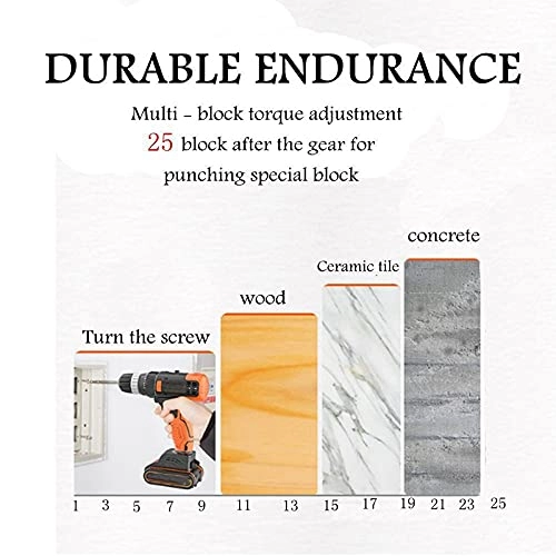 Portable Screwdriver