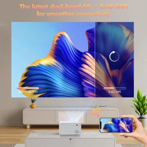 Mini Projector B0FQBYPRVM 18000 Lumens