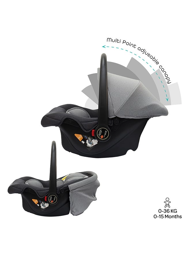 Bibo Infant - 13 kilogram Rear Facing Blue