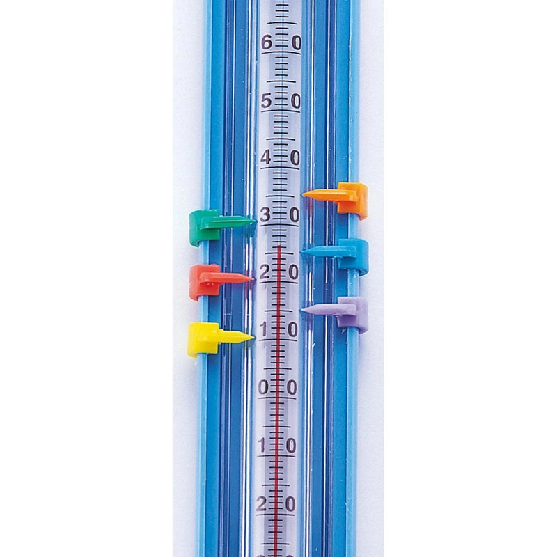 Advanced All-purpose Thermometer - Science