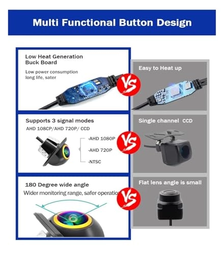 HD Car Rear View Camera - Wire AHD1080P