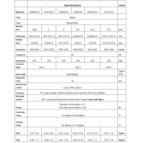 VS101SJ01 - 1280x800 10.1 Inch