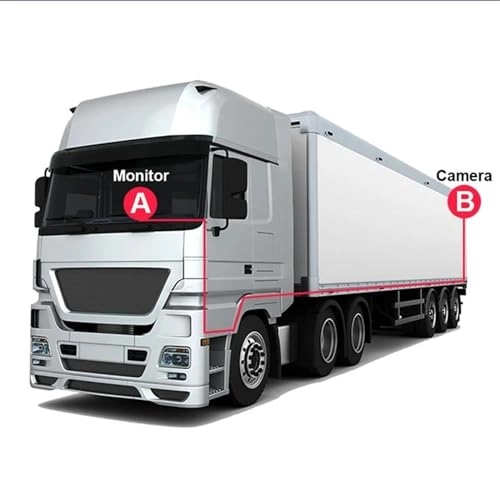 Car Backup Camera - Night vision aviation head 700Tvl