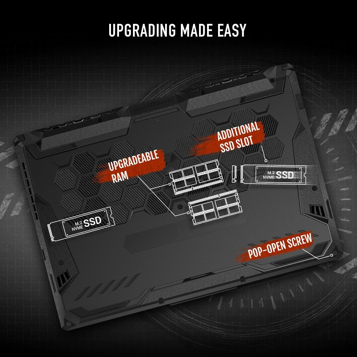 TUF Gaming A15 - 15.6'' 1 TB 32 GB Ryzen 5-7535HS