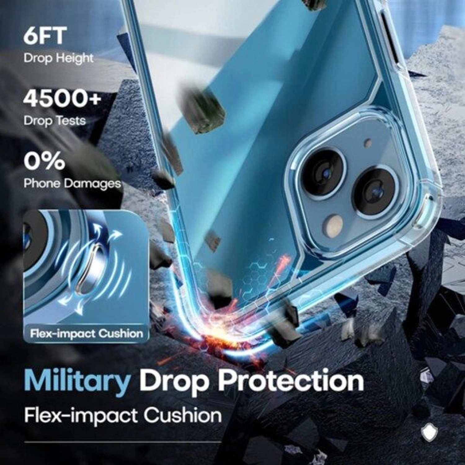 3-in-1 Protection Pack Case Screen Protector for iPhone 14 Plus