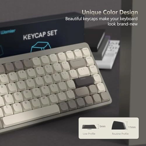 Low Profile Keycaps - ANSI US USB