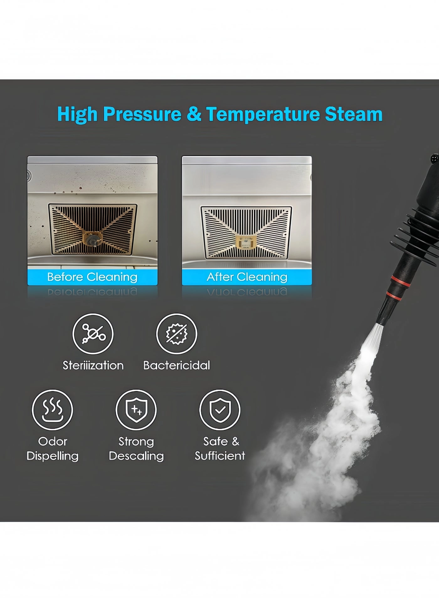 Handheld Pressurized Steam Cleaner - 12.8OZ