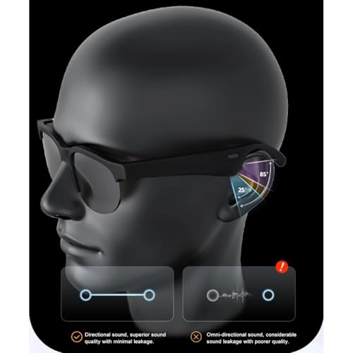 AI Translation Smart Glasses - 100 Languages Bt