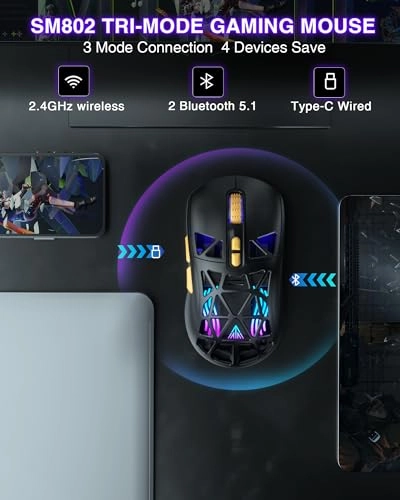 SM802 - 2.4GHz Bluetooth USB