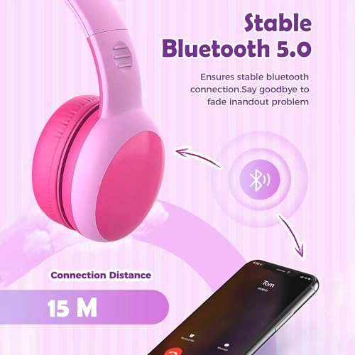 ETEJ-01 - Bluetooth Over Ear