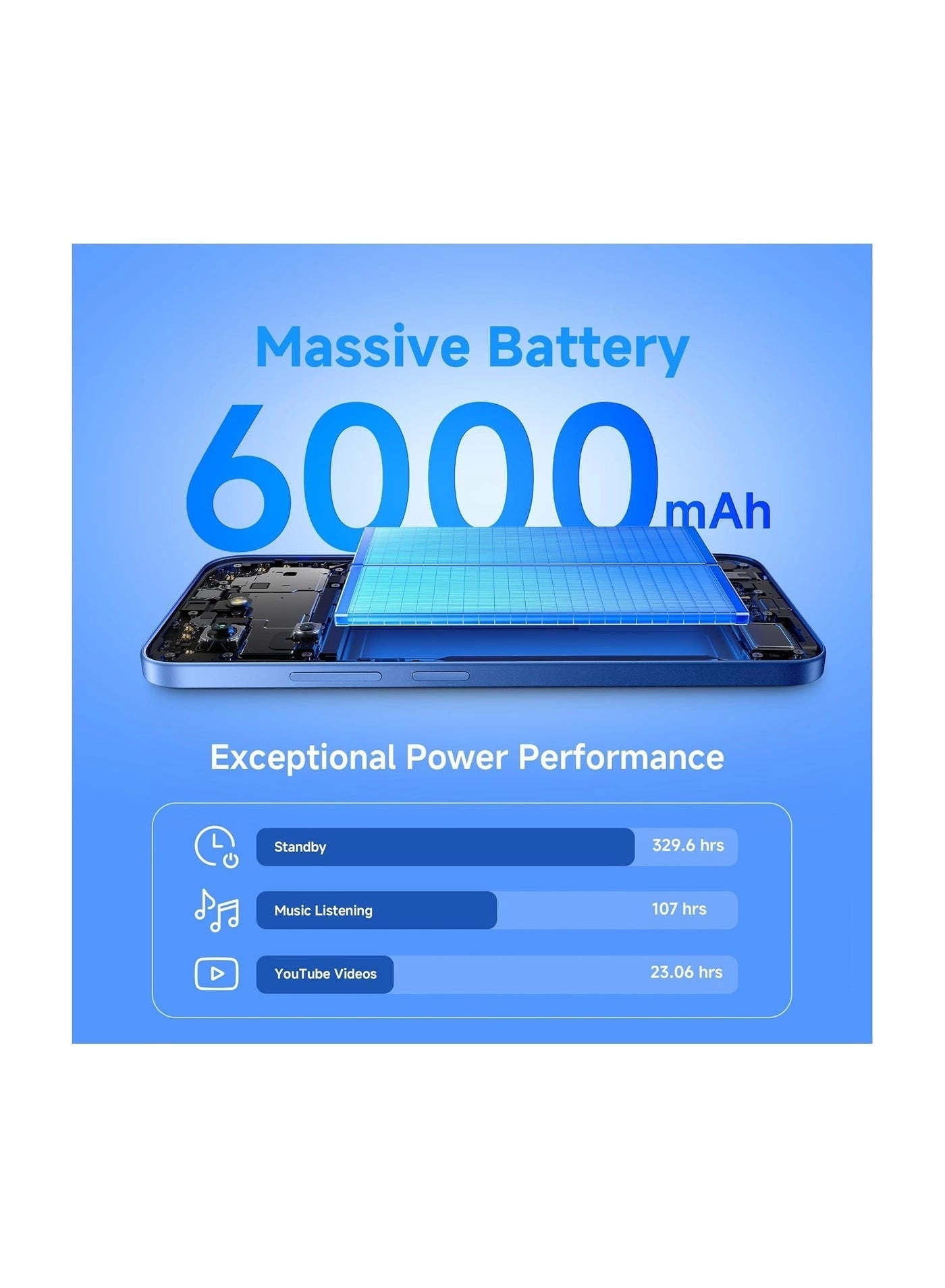 Redmi 15C - 8 GB 128 GB