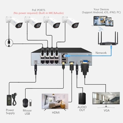 8CH 8MP Home Security Camera System - 8pcs 8CH 4K