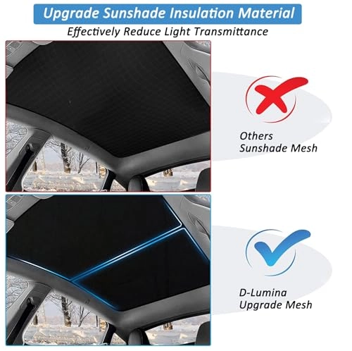 Roof Sunshade - Tesla Model 3 2021-2023