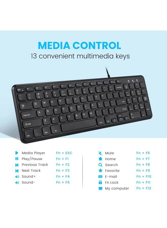 PERIBOARD-213U - US Wired