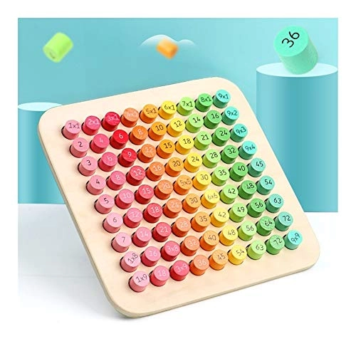 Multiplication Formula Table - 3 years and up