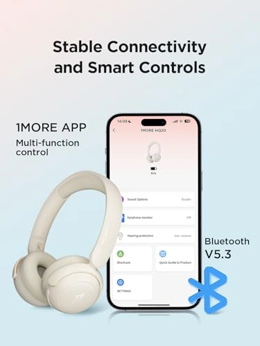 HQ20 Wireless Headphone