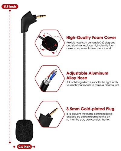 Cloud 2 3.5mm-Mini-Jack Microphone