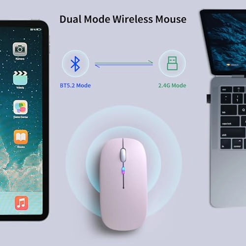 BIIOONES Mouse - Bluetooth USB