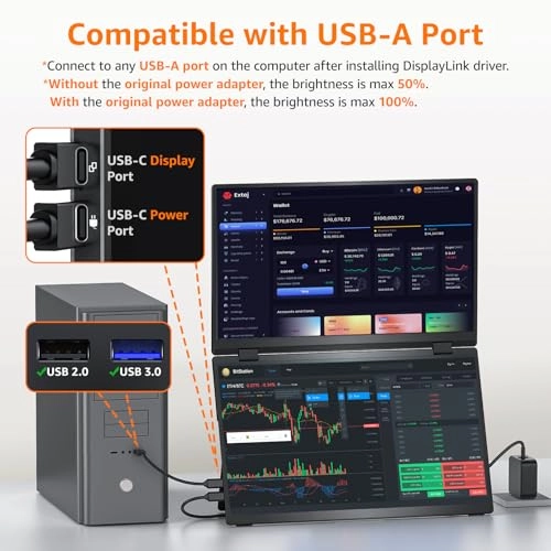 Laptop Screen Extender - P156FHX2N 15.6 Inches 1920x1080