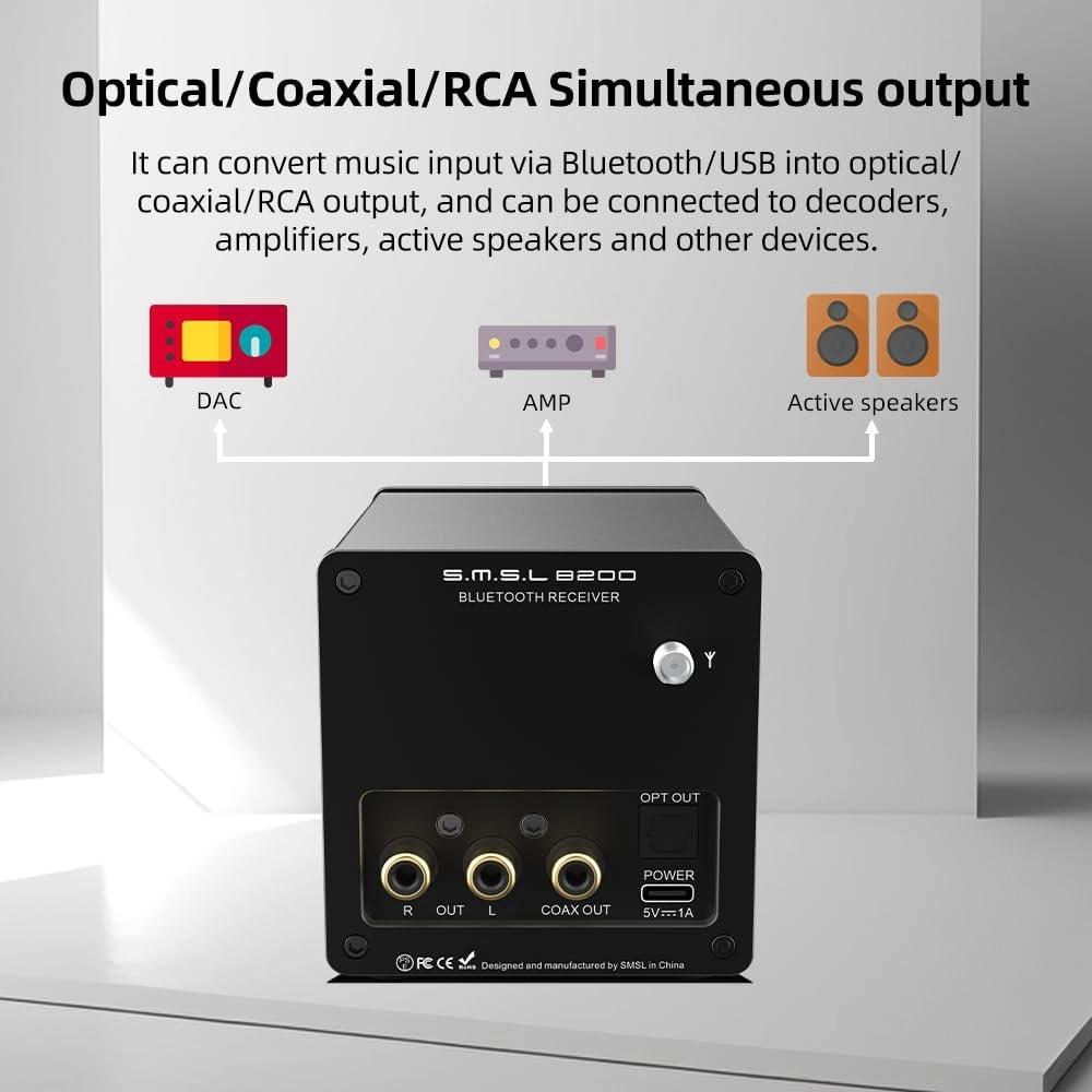 B200 - Bluetooth 5.1 USB USB