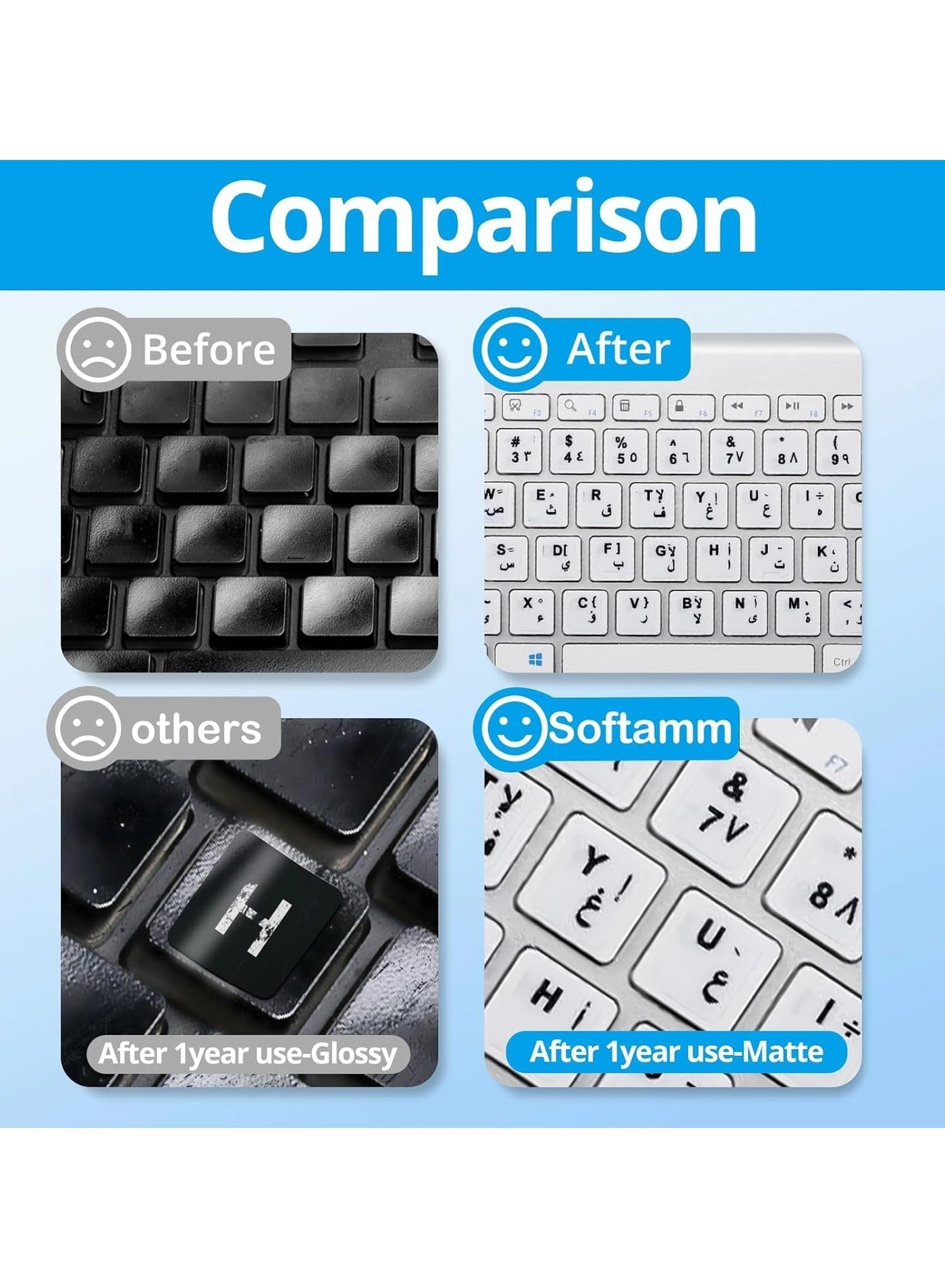 Arabic Keyboard Layout Stickers Pack