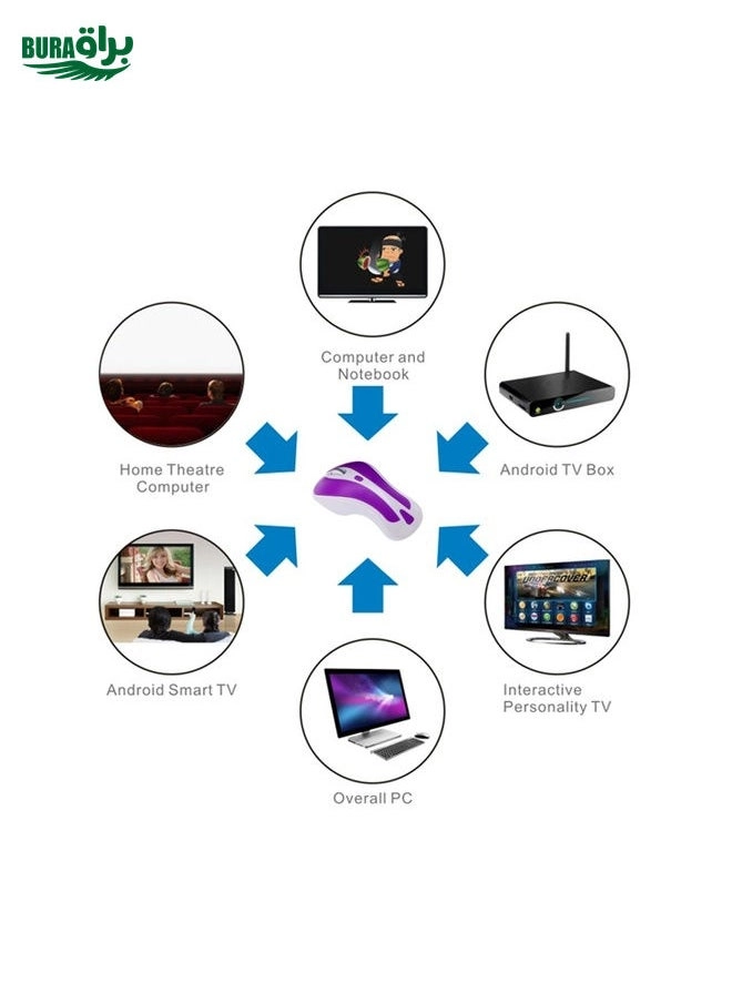 PR-01 Mouse - Wireless
