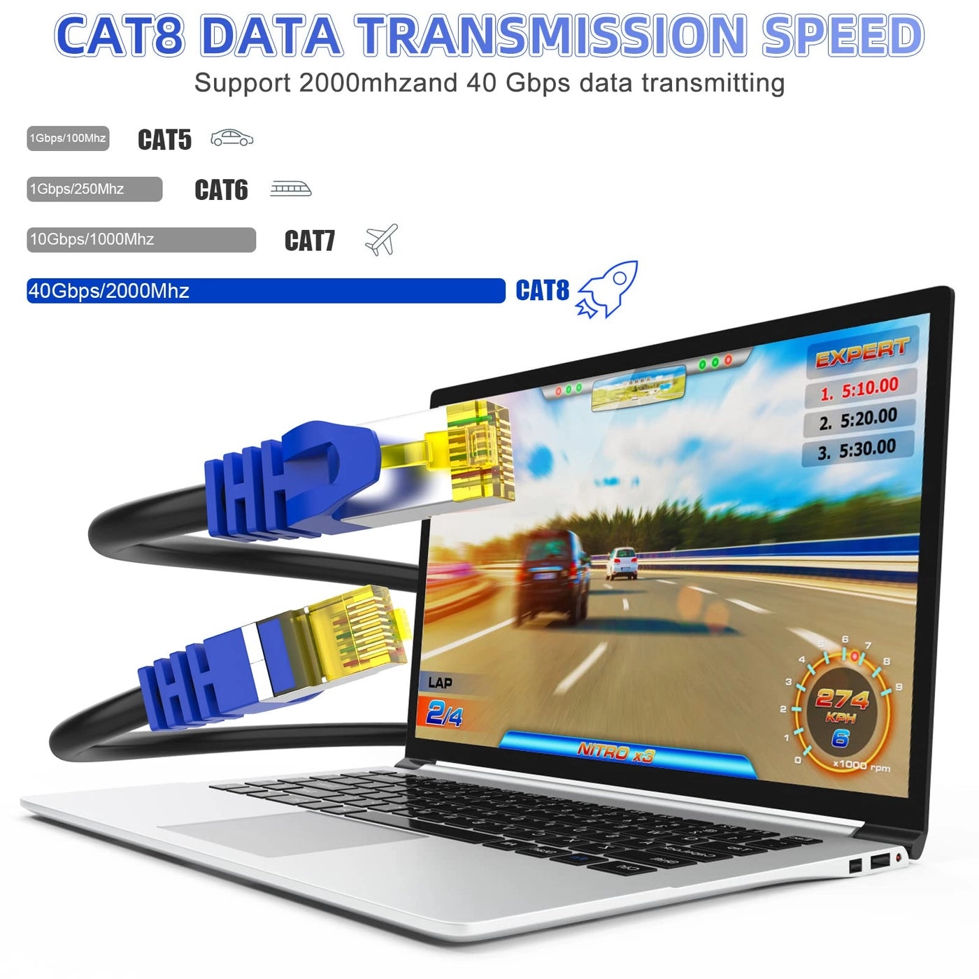 Cat 8 Ethernet Cable - 35 ft 30 ft 50 ft 70 ft 100 ft