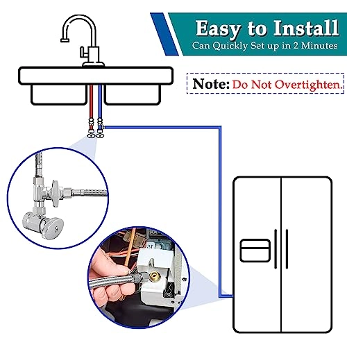 Refrigerator Water Line - 12 FT 1/4" Compression