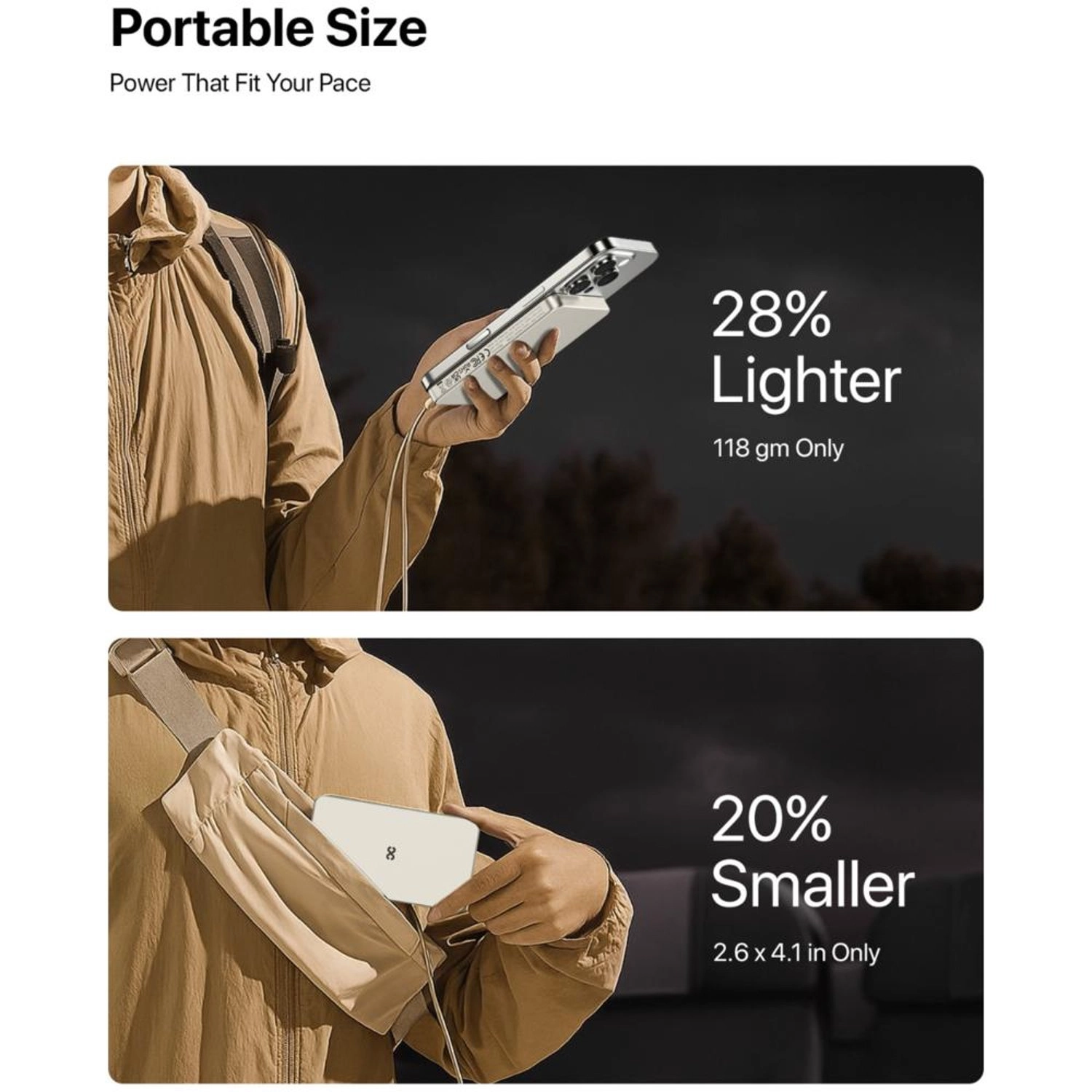 MP 38 - 5000mAh 5/7.5/10/15 Watts