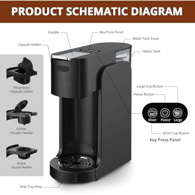 MeCem301 - 3In1 Multi Capsule