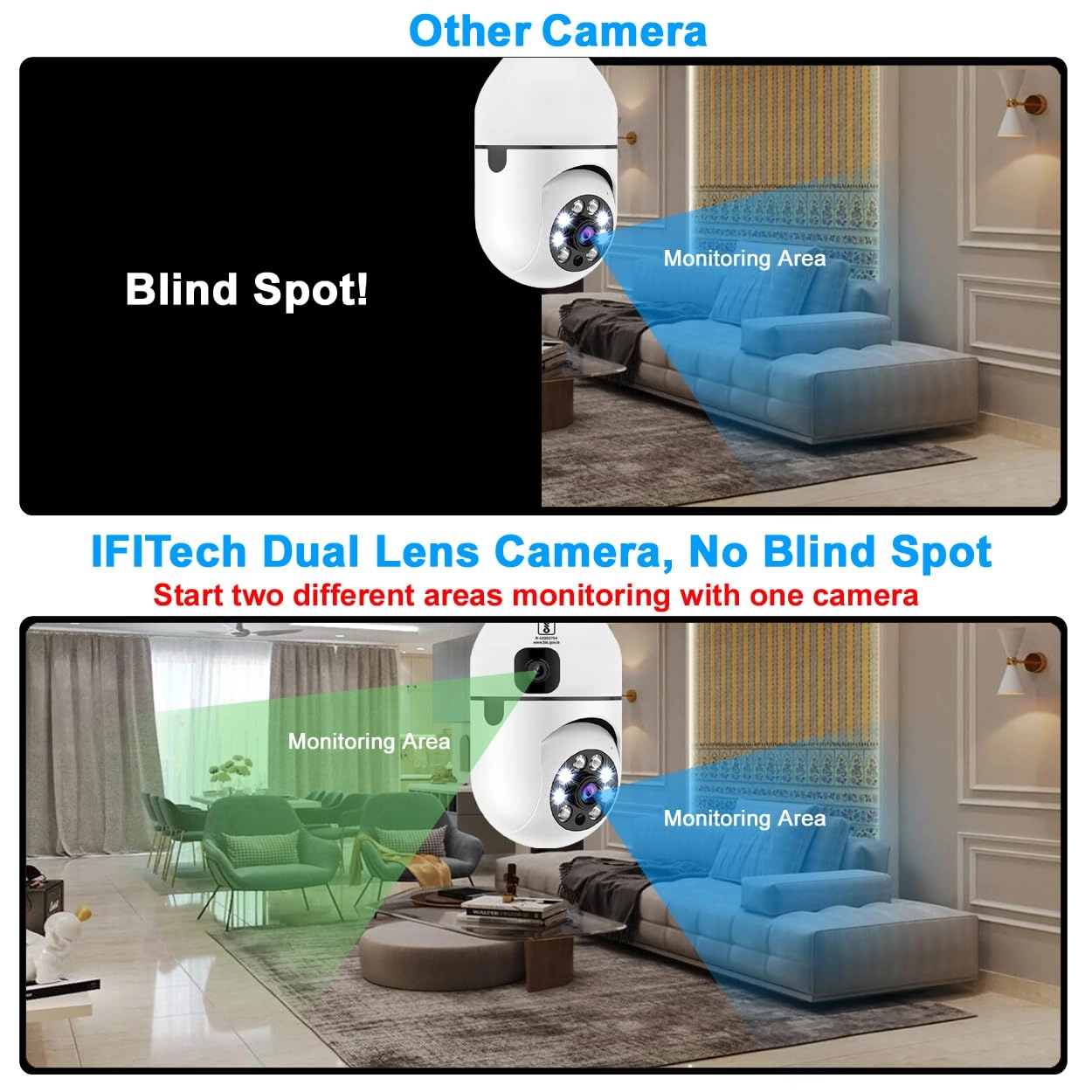 4MP Dual Lens Camera