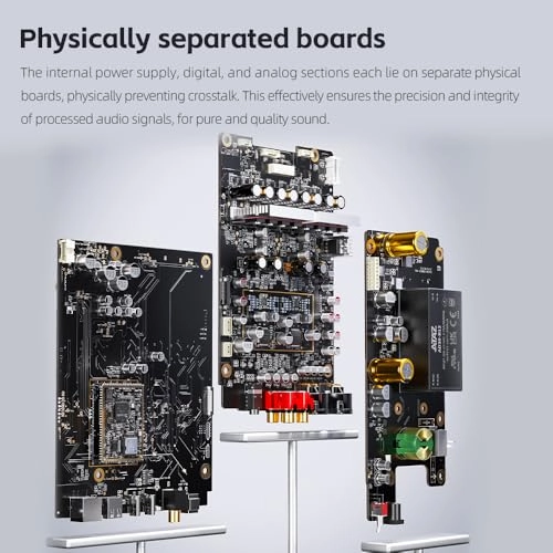K15 - Desktop DAC Headphone Amplifier