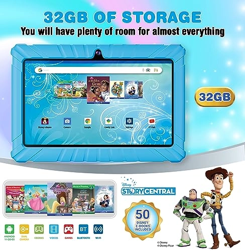 V8-2 - 2GB 7 Inch 32GB