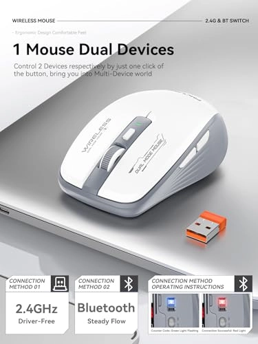Wireless Mouse - Bluetooth & 2.4GHz