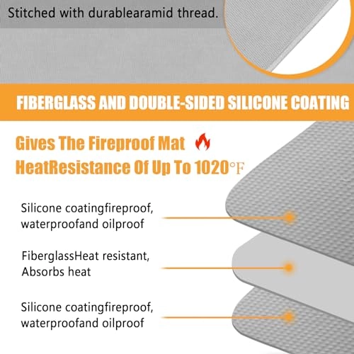 Heat Resistant Mat - Fiberglass Silicone