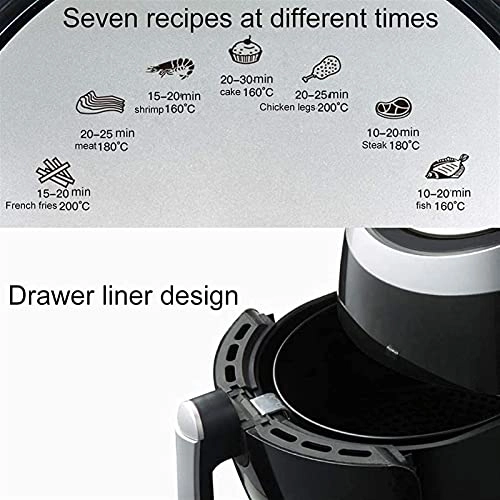 Air Fryer CAJIKON