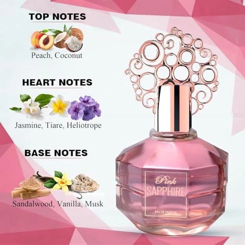 Pink Sapphire Eau de Parfum 100 ml