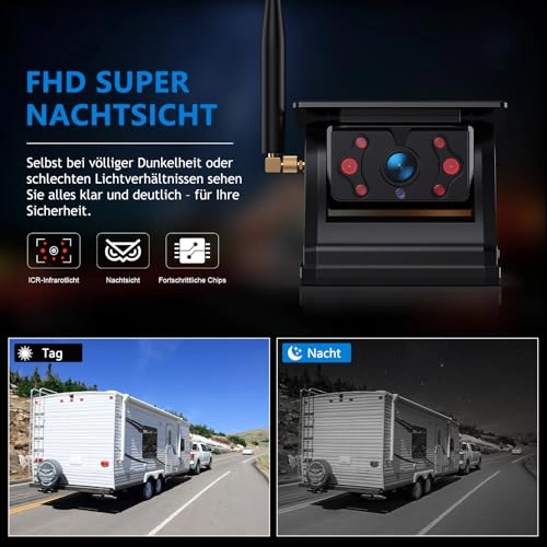 Magnetic Wireless Reversing Camera - 1080P