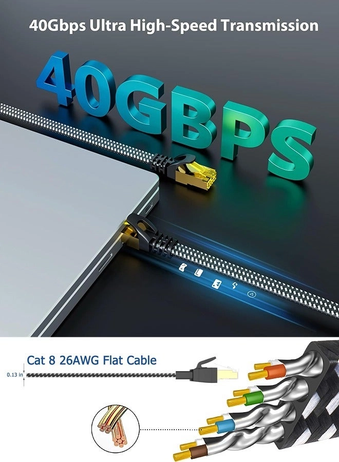 Cat 8 Ethernet Cable - 5 m