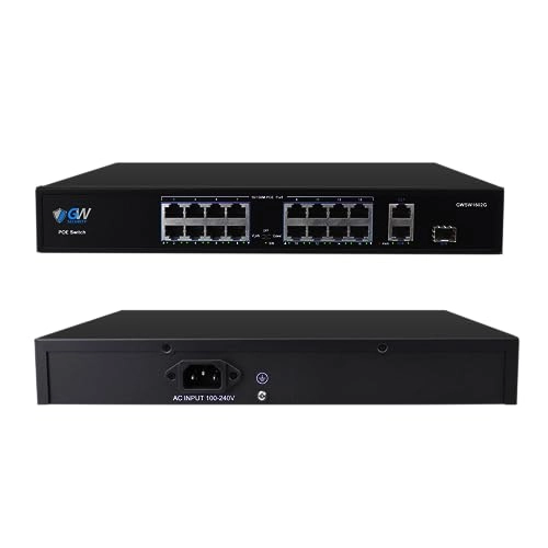 GWSW1602G 19-ports