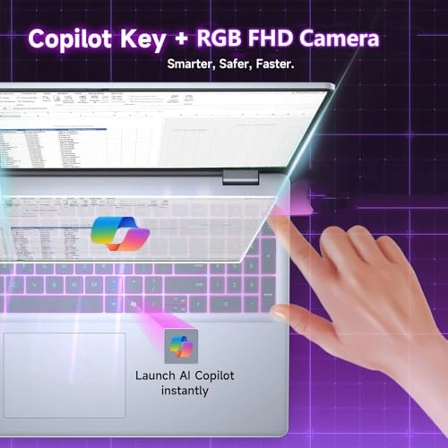 inspiron 15 - 16'' Ryzen 7 250 32GB DDR5 1TB SSD