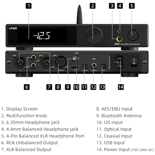 D60 - Hi-Res Audio 6000mWx2