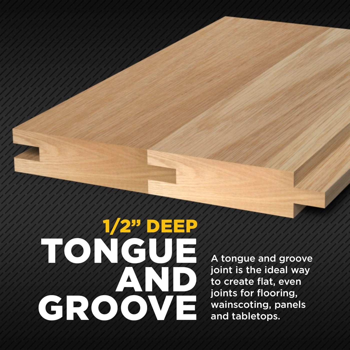 Tongue and Groove Router Bits Set - 3/4-Inch 1/4-Inch 2 Bit