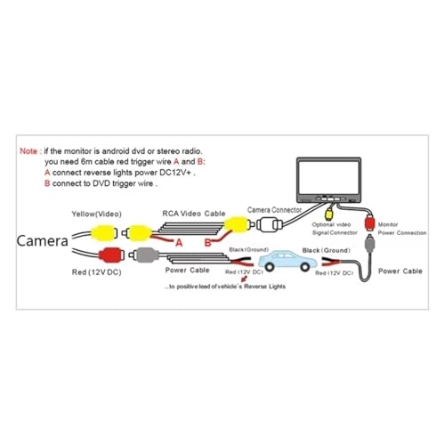 Rear View Camera - Reverse Parking Assist Backup
