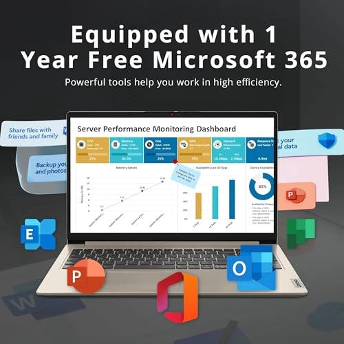 IdeaPad 1 - 15.6'' Celeron 12GB DDR4 512GB SSD