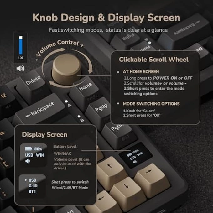 M75 - Wired/Wireless