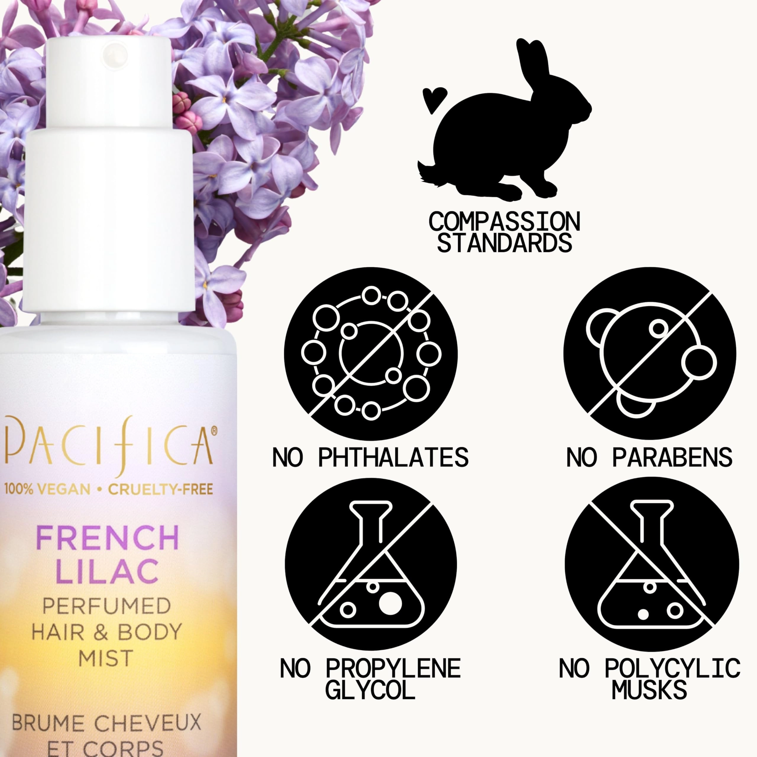 Perfumed Hair & Body Mist - 177 Milliliters French Lilac