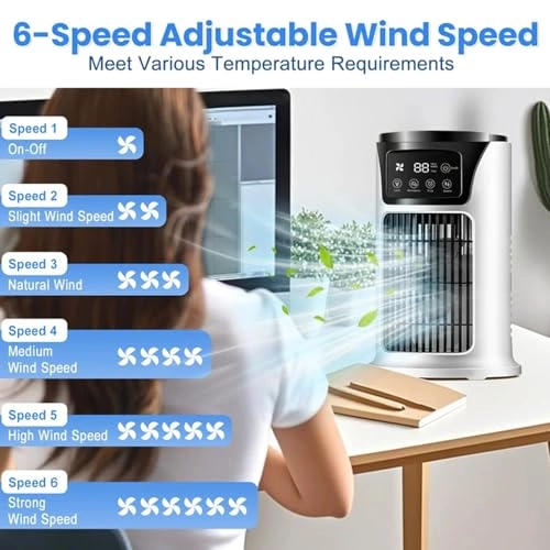Air Conditioner Fan - 18W