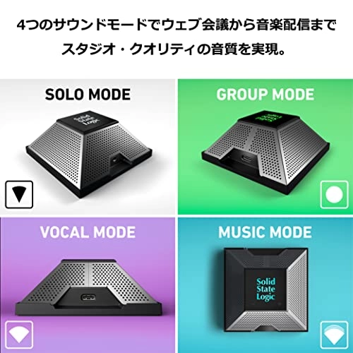 Connex USB Microphone