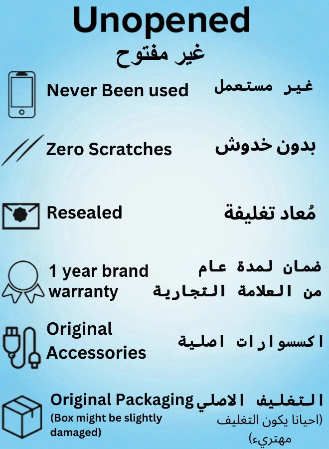 (Renewed) iPad (2022) - 64GB 10.9"